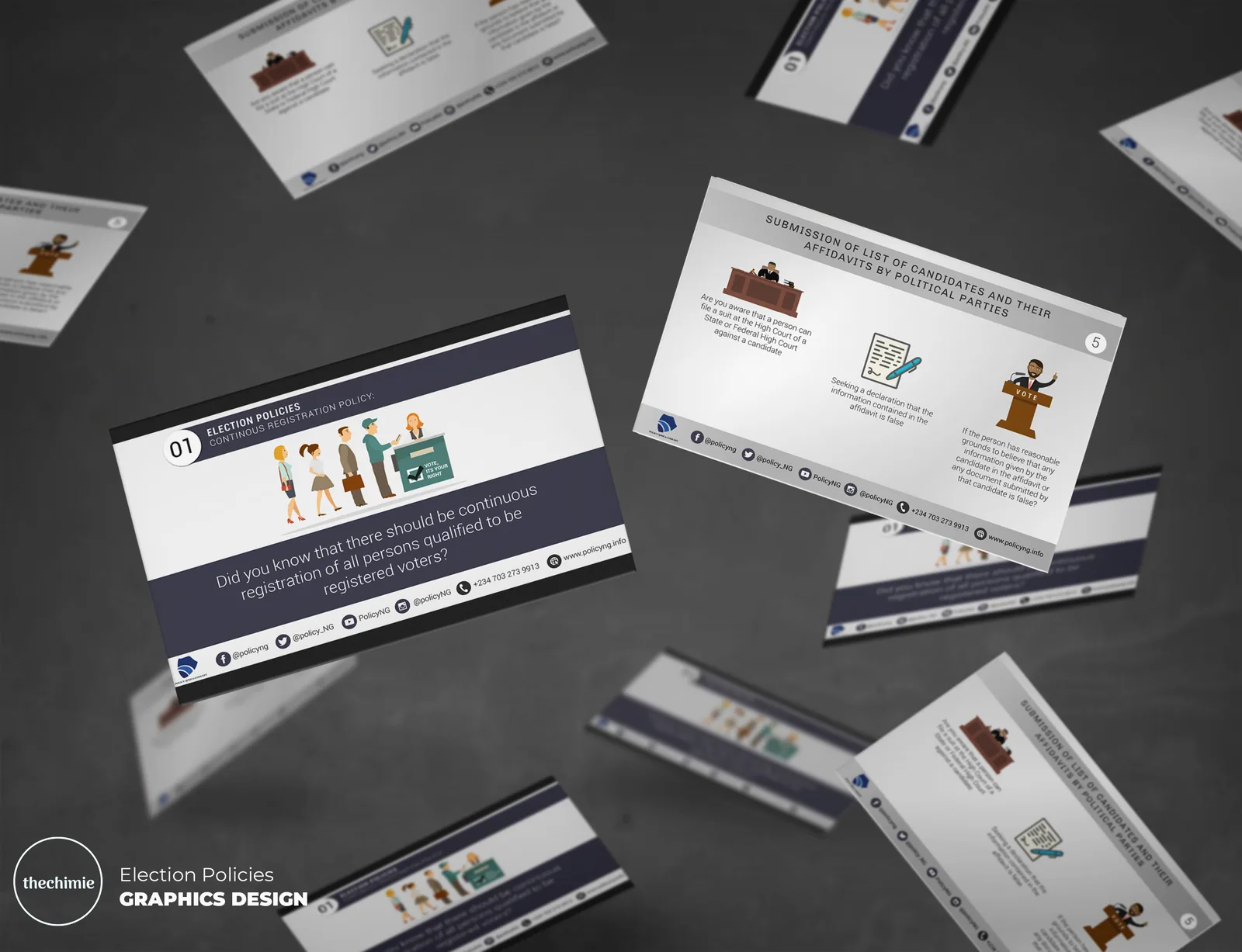 Branded visual communication design