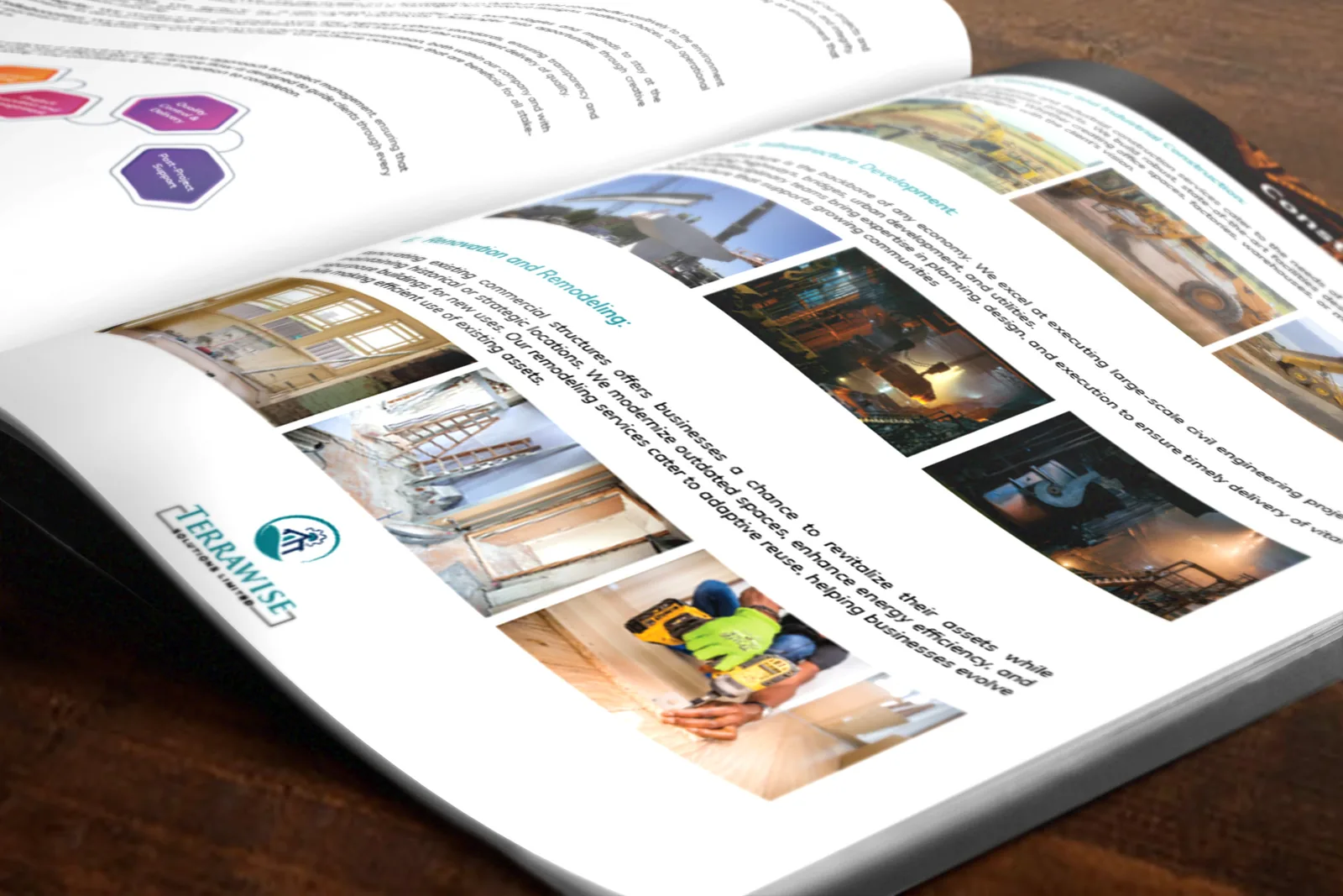 Marketing material graphic design